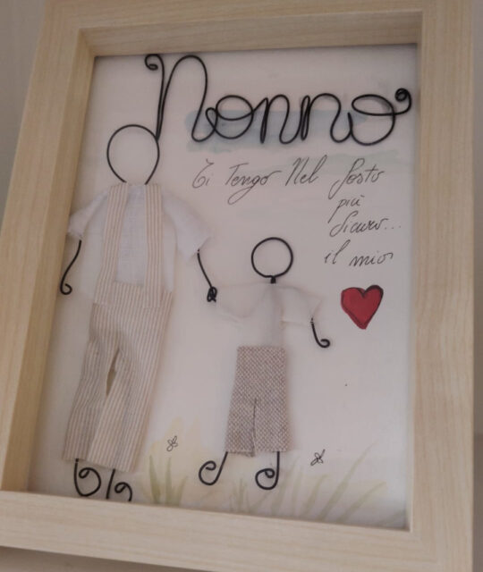 Quadri personalizzati