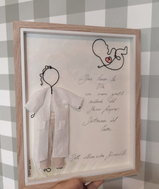 Quadri personalizzati