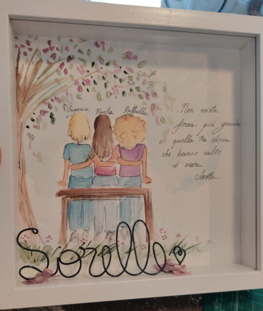 Quadri personalizzati